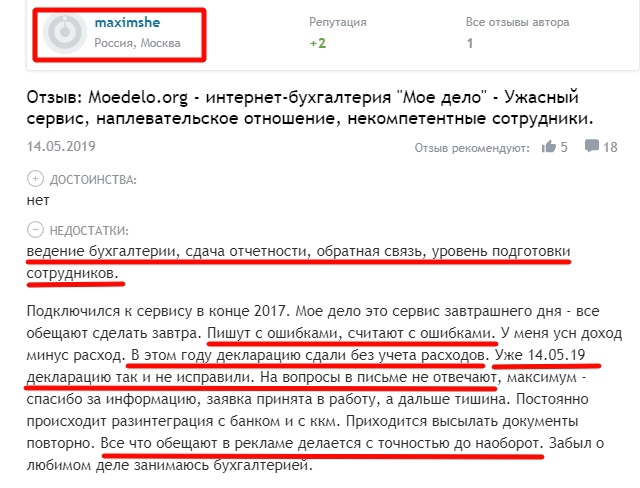 негативно оценил опыт работы с сервисом