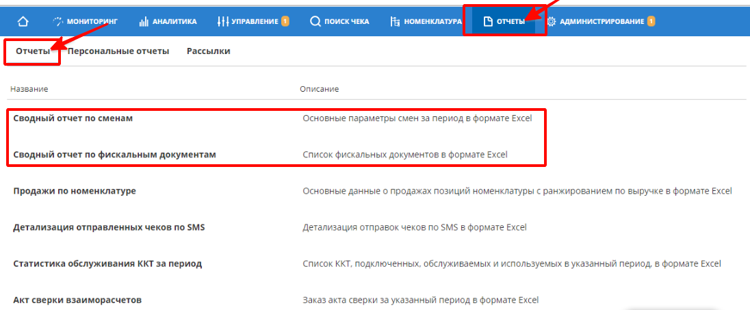Формирование сводных отчётов