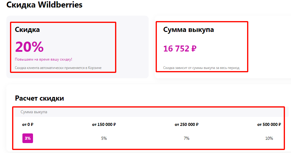 Информация по бонусам