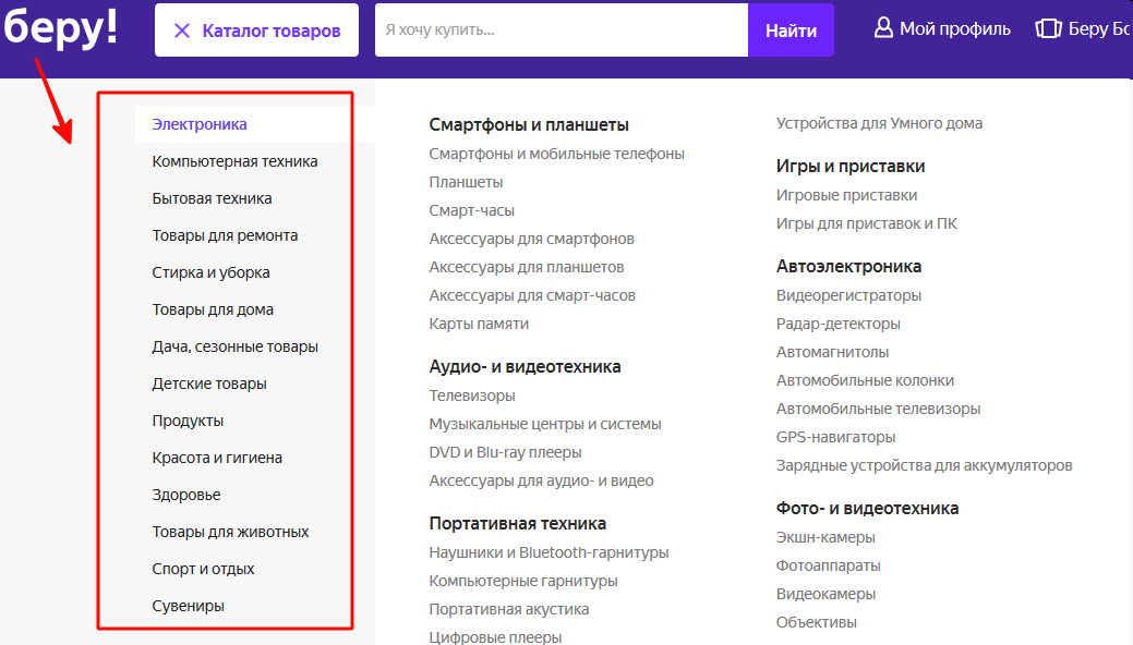 Ассортимент товара