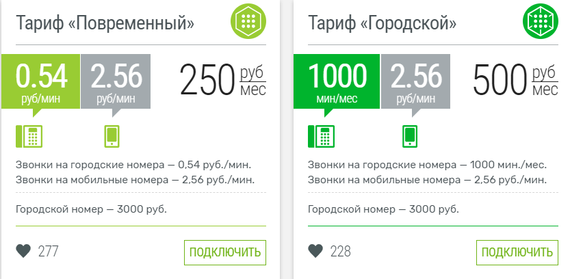 Какие тарифы для телефонии имеются в Скайнет?