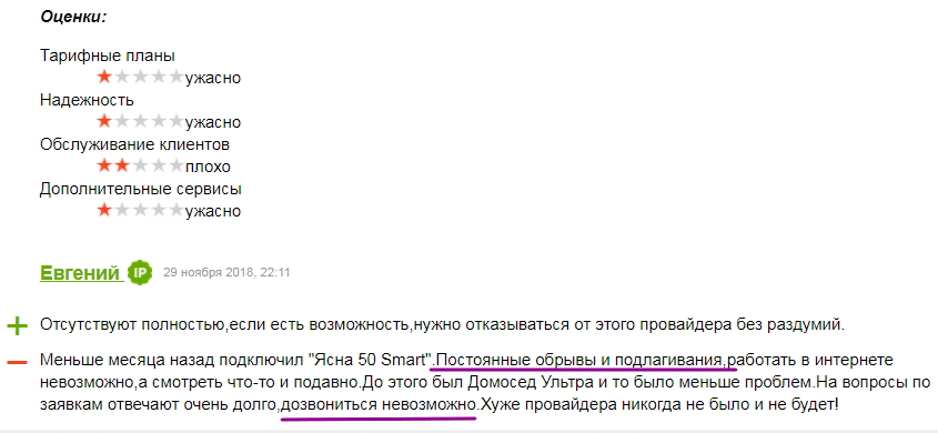 Негативный отзыв клиента из-за обрывов связи