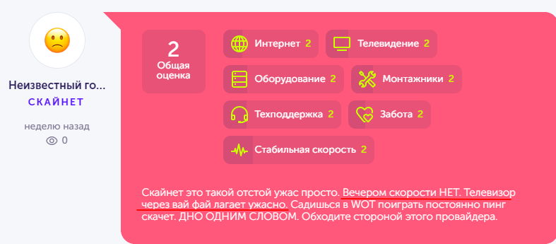 Отрицательный отзыв от клиента