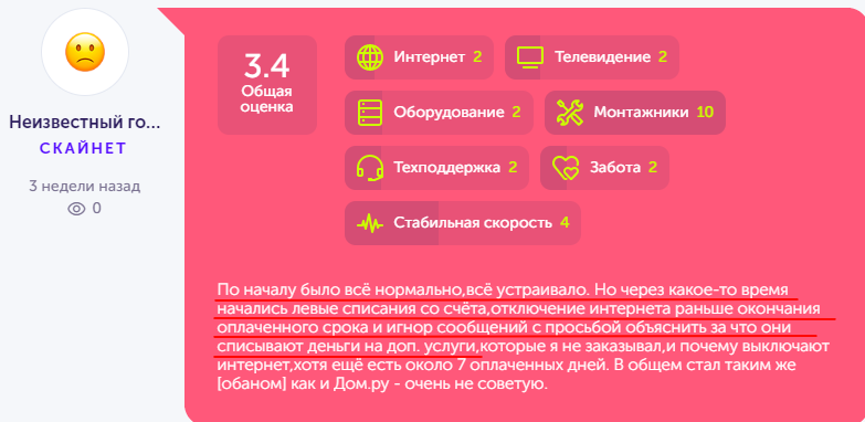 Отзыв недовольного клиента