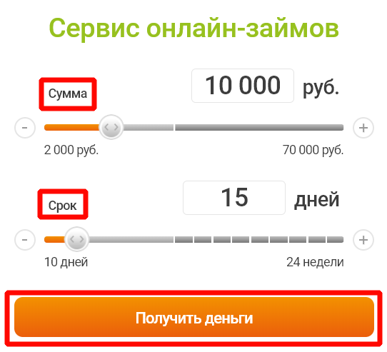 Выбор варианта кредитования